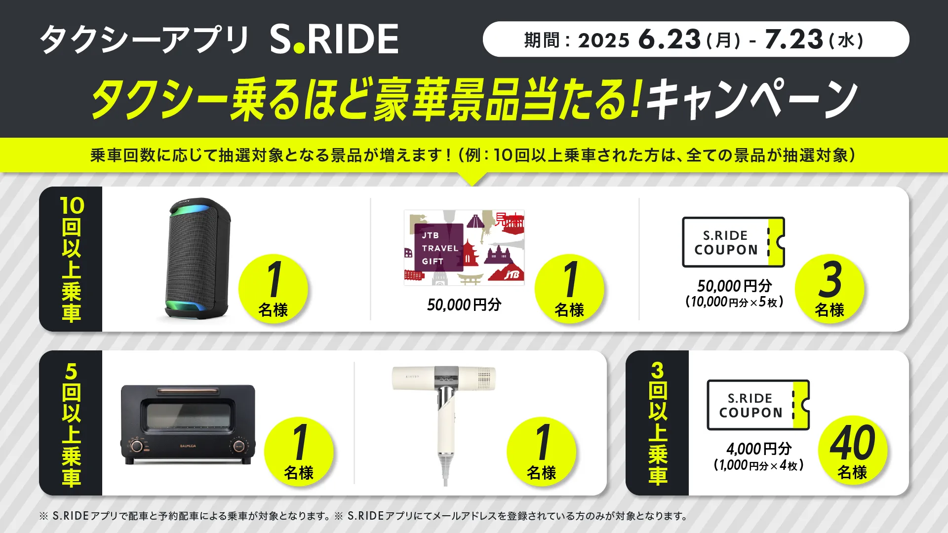タクシー乗るほど豪華景品当たる!