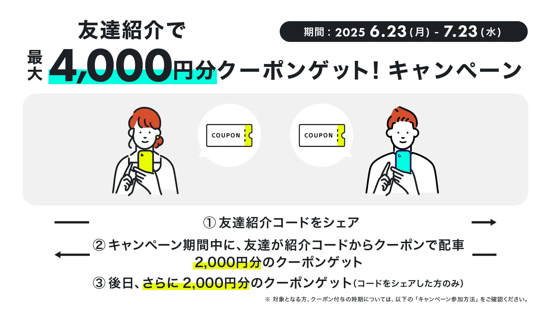 友達紹介で最大4,000円分クーポン