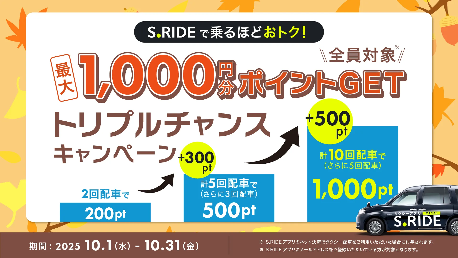 最大1000円分ポイントGET