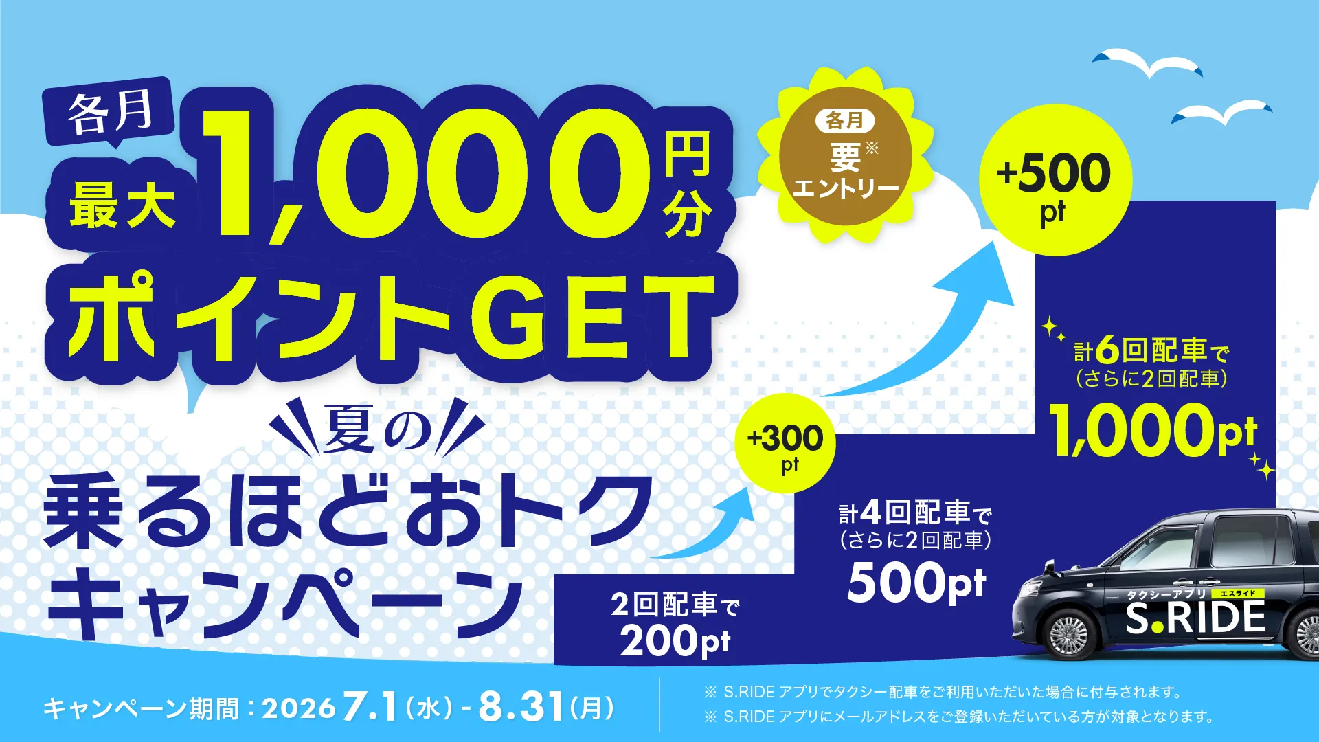 最大1000円分ポイントGET