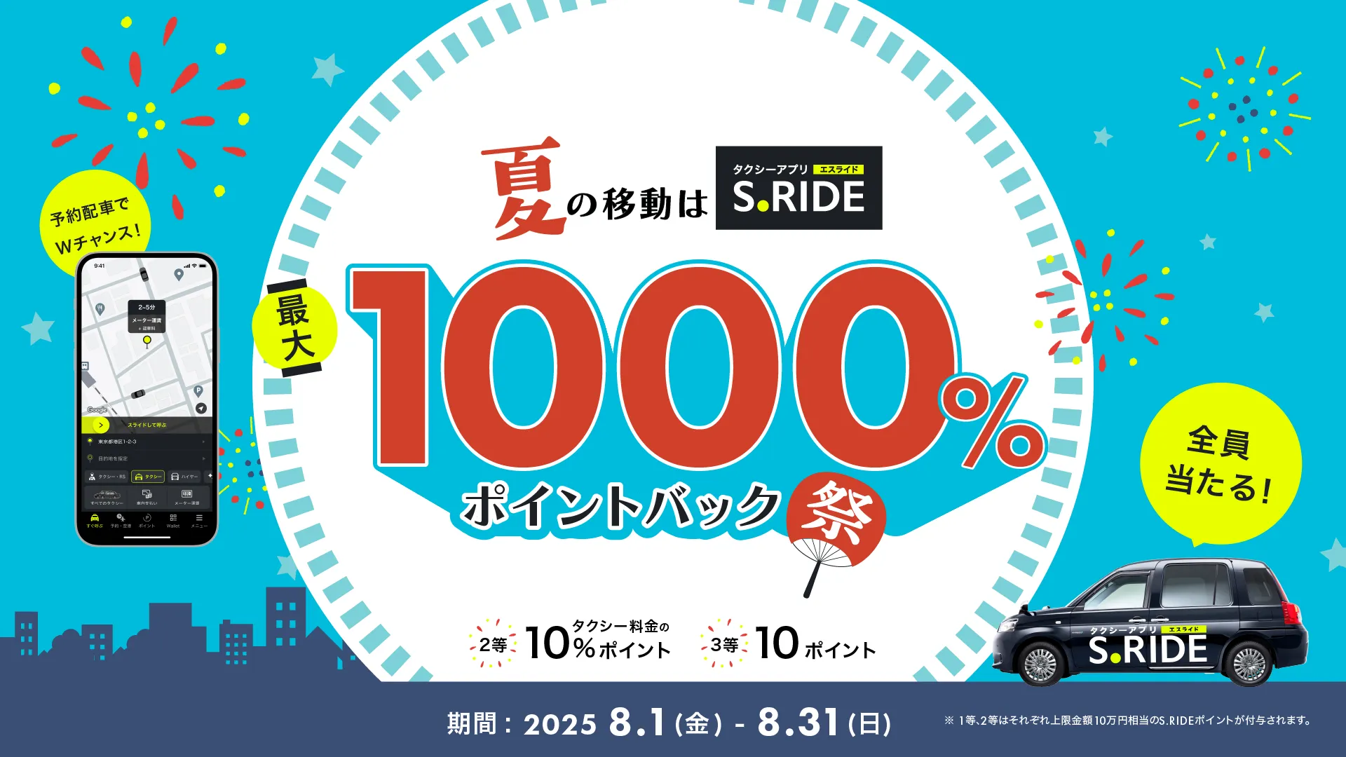 最大1000%ポイントバック祭”キャンペーン