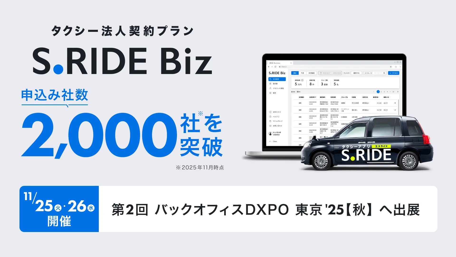「S.RIDE Biz」の申込み社数が2,000社を突破