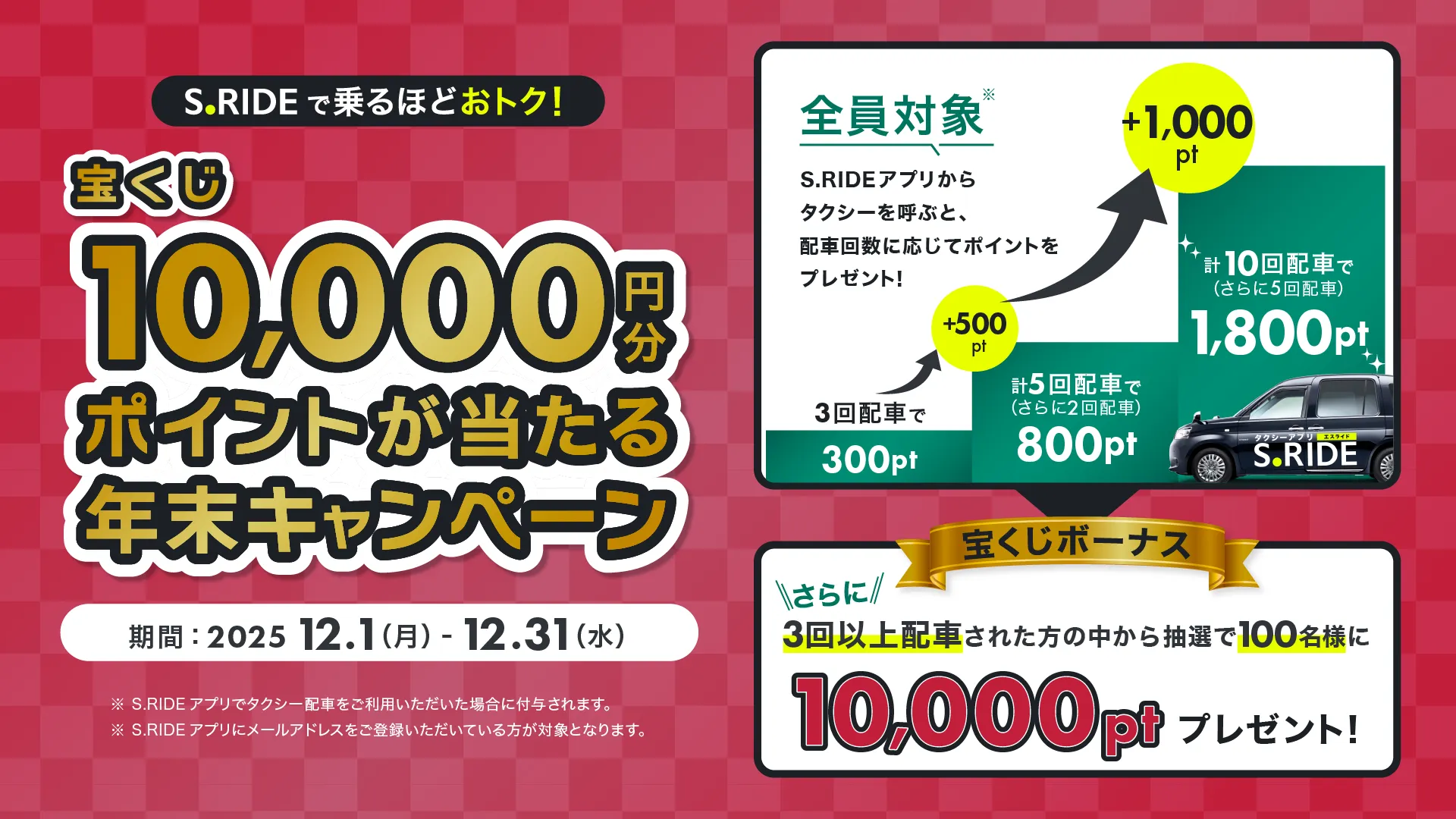 年末宝くじポイントキャンペーン