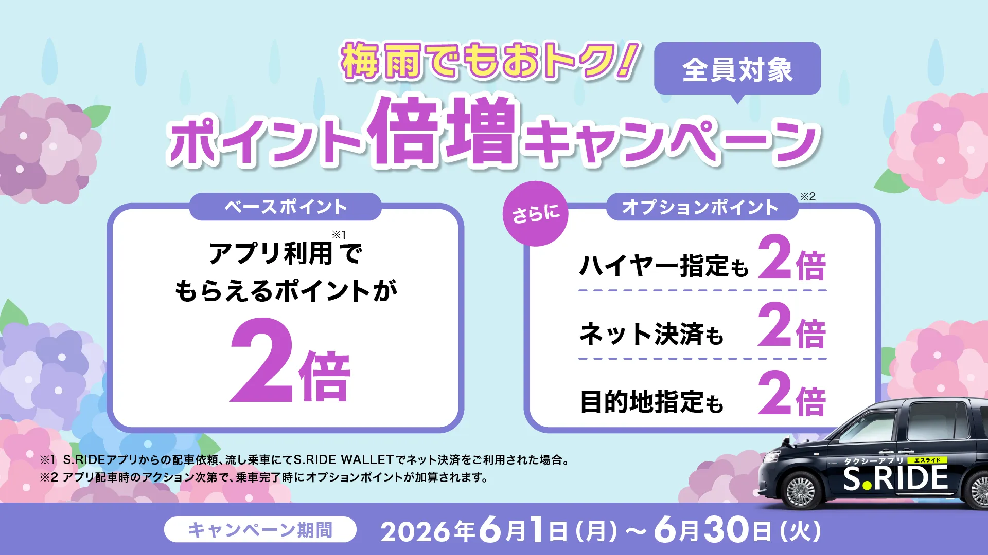 ポイント倍増キャンペーン
