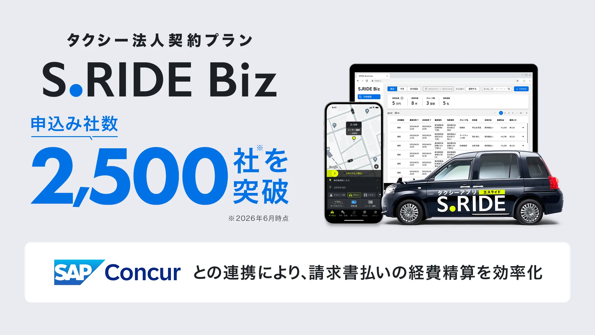 「S.RIDE Biz」の申込み社数が2,000社を突破