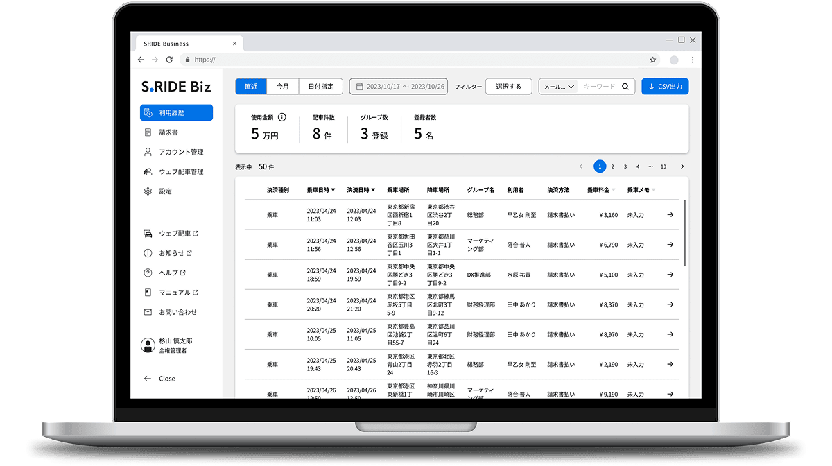 利用履歴の一元管理でガバナンス強化