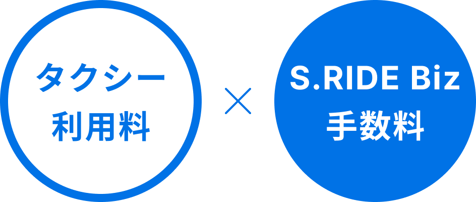 料タクシー利用料×S.RIDE Biz手数料