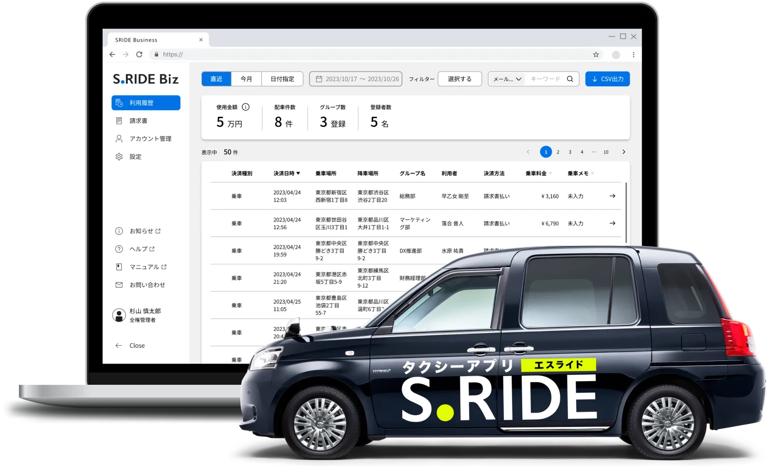 タクシーの利用をスマートに管理