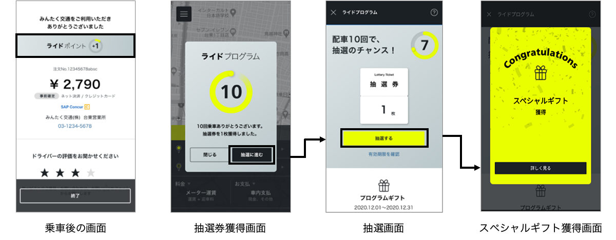 乗車からスペシャルギフト獲得までの画面遷移