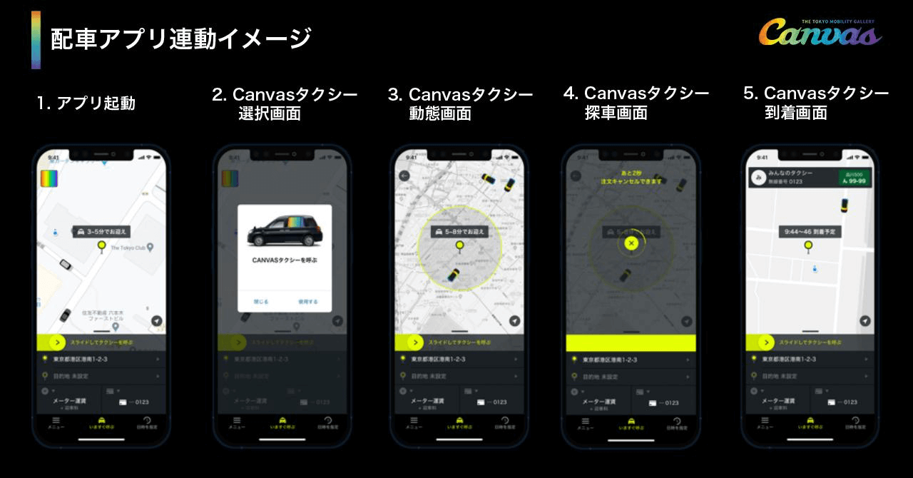 タクシーアプリ S.RIDE[エスライド]でのCanvasタクシー配車手順