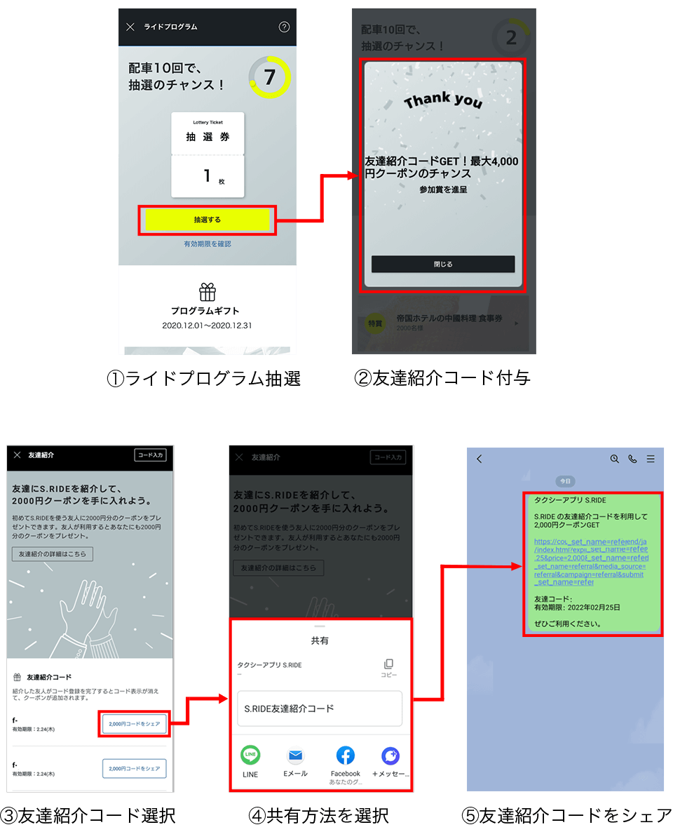 友達紹介コードのシェアフロー