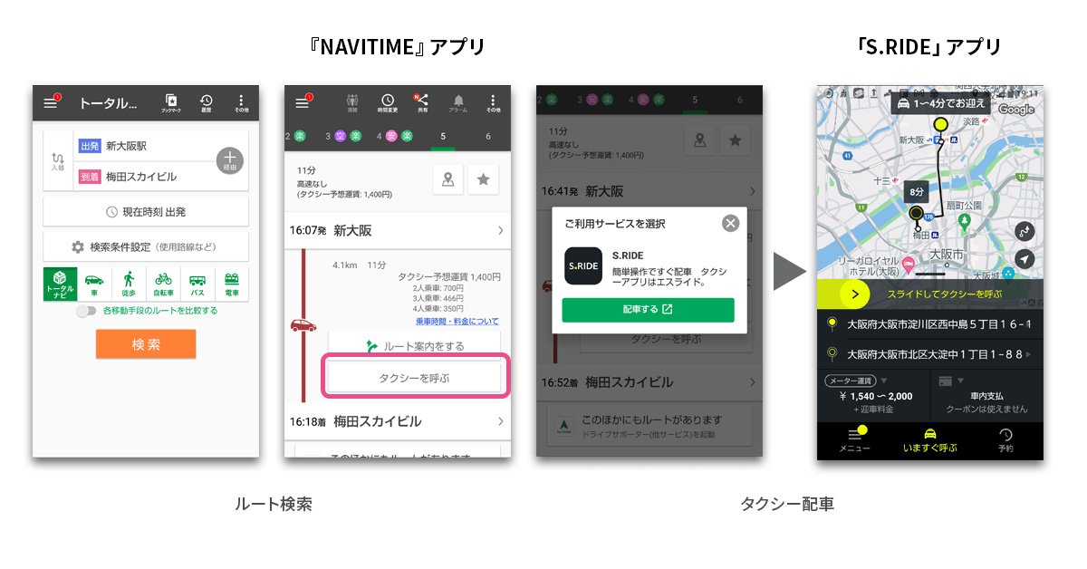 「NAVITIME」と「S.RIDE」のアプリ連携イメージ