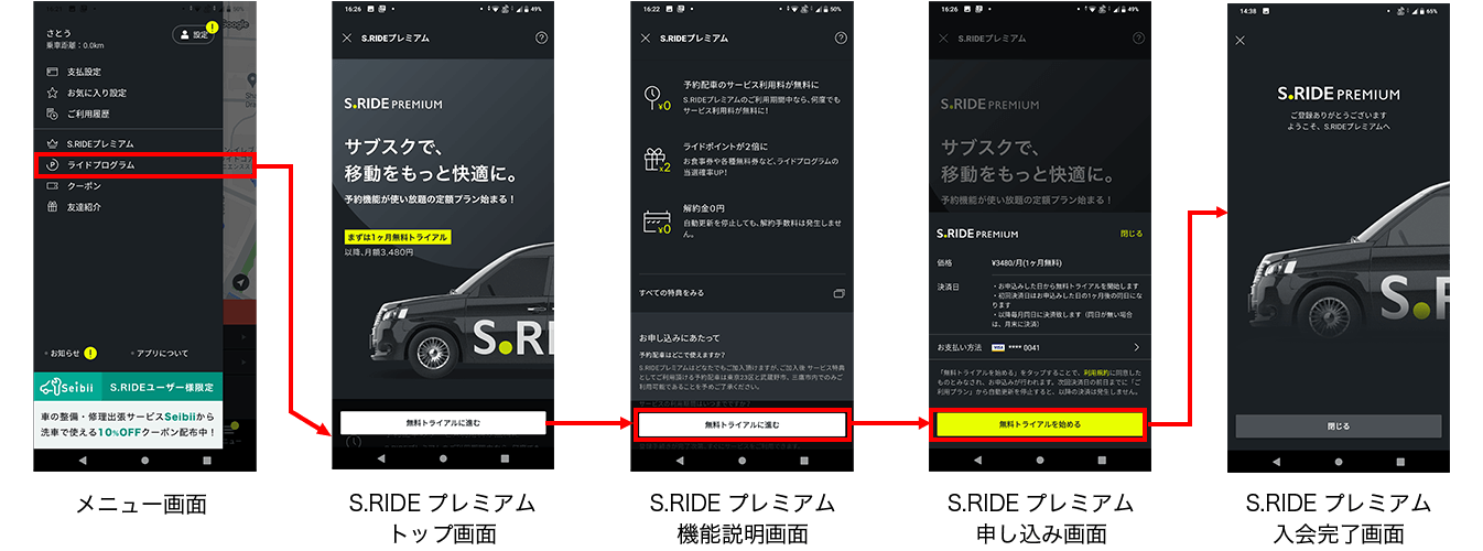 S.RIDEプレミアム入会画面フロー