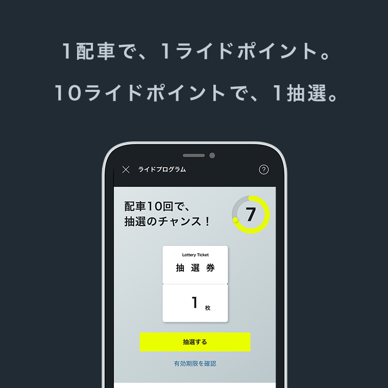 1配車で、1ライドポイント。10ライドポイントで、1抽選。